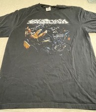 Dystopia Stress Builds