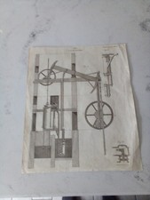 Antique Print of Watts Steam