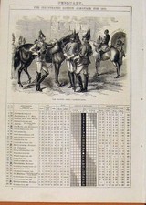 Old Antique Print London