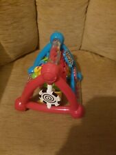 ELC activity triangle