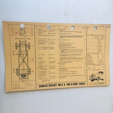 Shell Lube Card 1960 DAIMLER