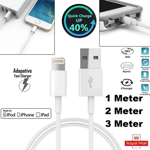 Fast usb sync data - usb,