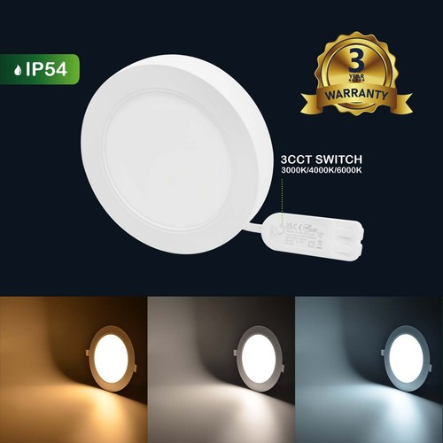 Led surface mounted panel - led,