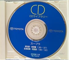 [USED]Supra 70, 80 series