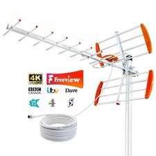 2025 Outdoor TV Aerial for