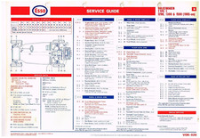 VW BEETLE & KARMANN GHIA 1200 1300 1500 '65-70 MAINTENANCE & LUBRICATION CHART