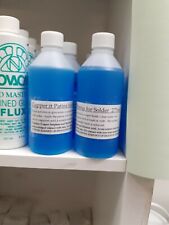 Copper it Patina (250ml) for