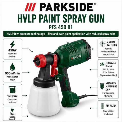 Parkside 450w electric - parkside, hvlp