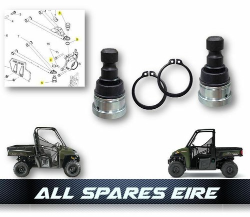 Polaris ranger diesel - polaris,