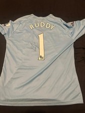 Norwich City John Ruddy Match