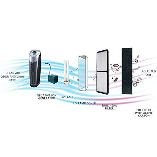 Replacement spare parts - spare, |