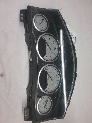 Speedometer pod cluster - pod,