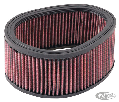 Air filter for buell - k&n,