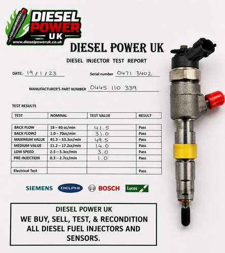 Ford tdci citroen - ford,