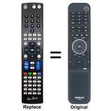 Replacement Remote Control for