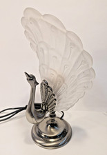 Beautiful Frosted glass