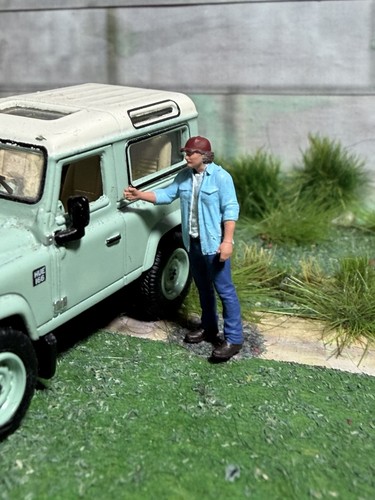 Gauge scale figures - 1/76,