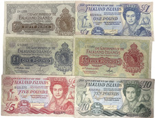 FALKLAND ISLANDS POUND  BANK