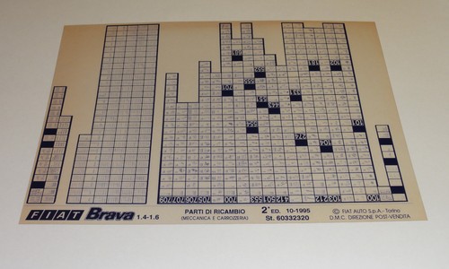 Microfiche spare parts catalog - microfiche,
