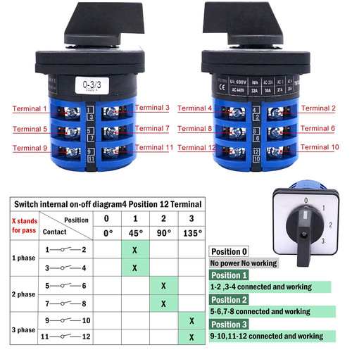 Universal selector changeover - universal,