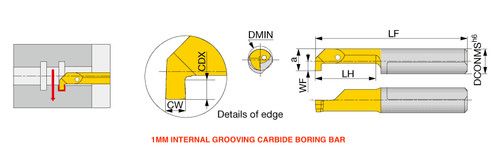 Grooving boring bar 1mm - grooving, rh