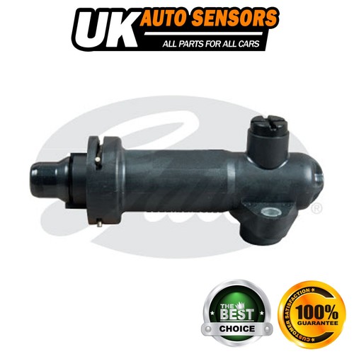Fits bmw series - fits,