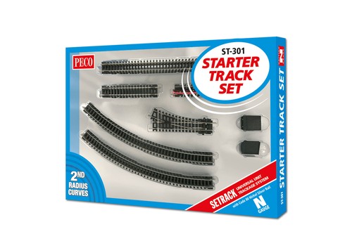 Peco 301 gauge - peco,