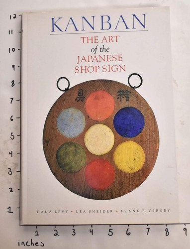 Kanban the art - the, of