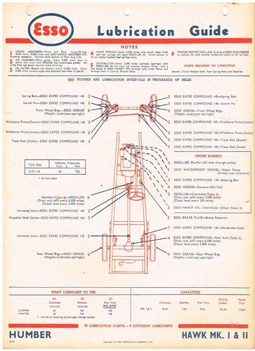 Humber hawk mki - hawk,
