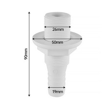 ABS and Stainless Steel Marine