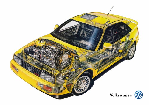 Volkswagen corrado classic car - volkswagen,