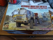 MODELCOLLECT