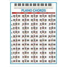 Organ Chord Diagrams Chart