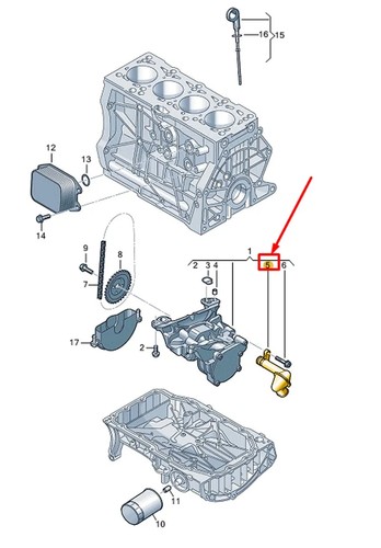 Caddy mk4 engine oil - mk4, sb