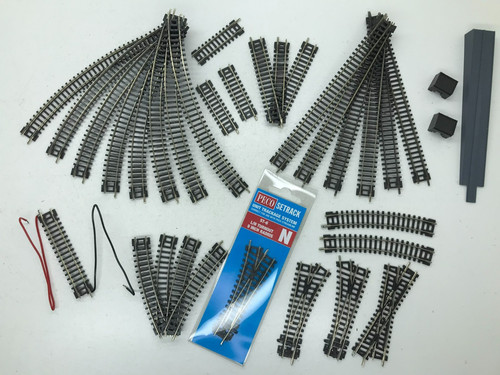 Peco gauge code - peco,