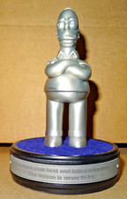 Unique Concepts- Simpsons