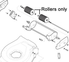 Mountfield Lawnmower Roller