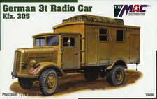 MAC Distribution 1/72 (20mm)