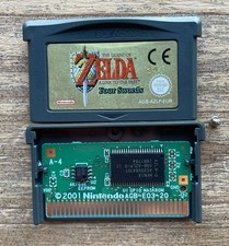 The Legend Of Zelda A Link To