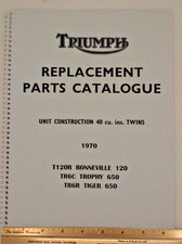 Triumph Replacement Parts