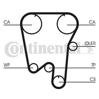 New timing belt for volvo - new, volvo:v70
