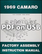 1967-1968-1969 Camaro Workshop