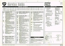 VAUXHALL CRESTA PC SERIES &
