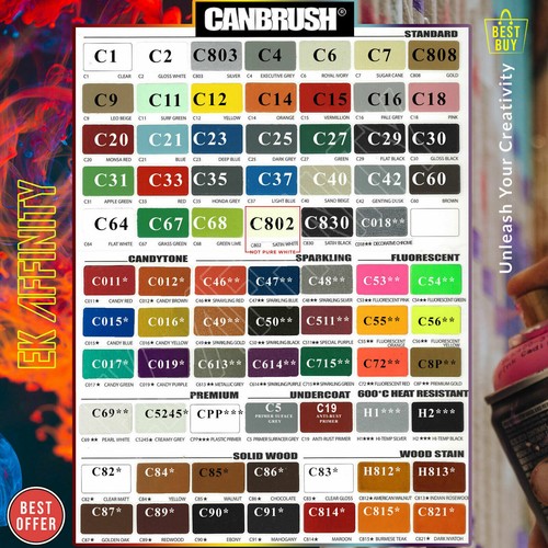 Canbrush spray paint - paint, metal