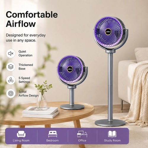 Speed pedestal fan - speed,