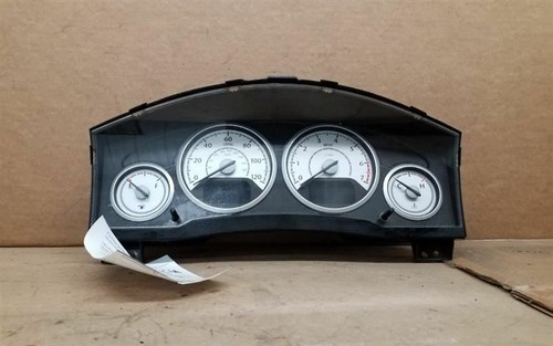 Speedometer pod cluster - pod,
