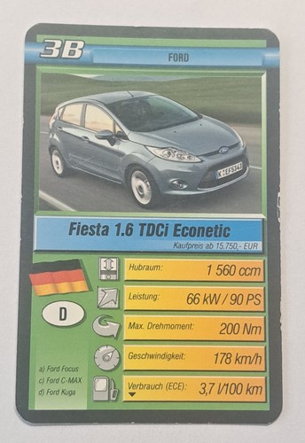 Ford fiesta tdci - 1.6, econetic