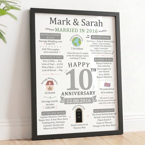 10th anniversary gifts married - anniversary,