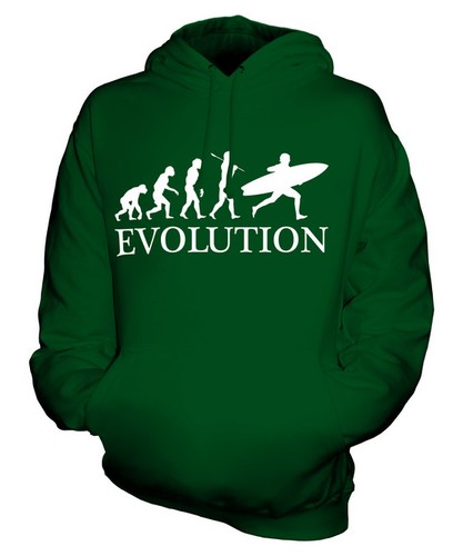 Lifeguard evolution man - evolution, of
