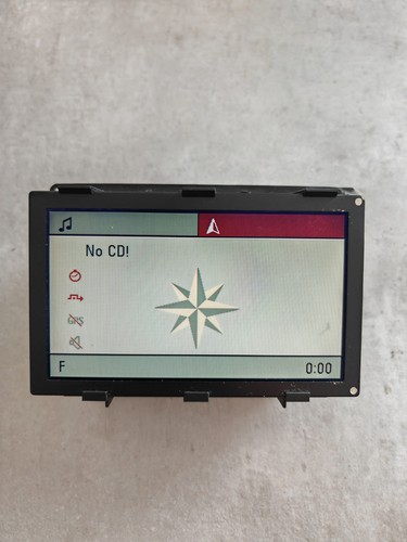 Colour display cid - cid, "kw"